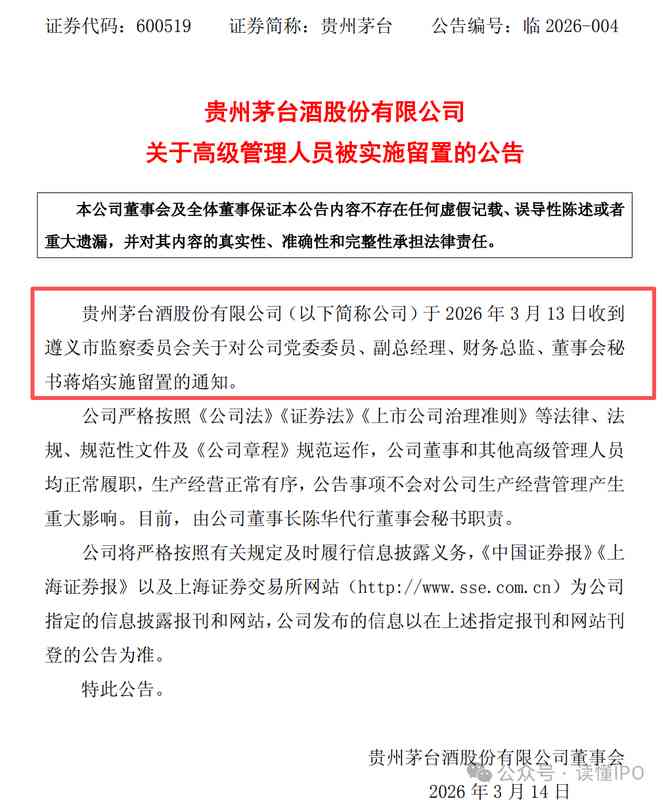  贵州茅台迎来新一轮反腐风暴：财务高管蒋焰接受留置审查。 股票财经 贵州茅台迎来新一轮反腐风暴：财务高管蒋焰接受留置审查。 股票财经