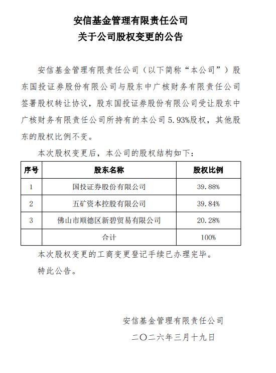  中小公募面临重估压力；安信基金股权转让历经波折，大股东最终接盘。 股票财经