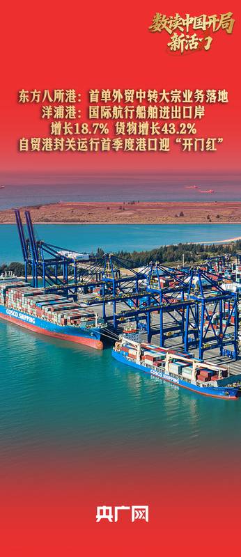 封关红利加速释放；海南港口首季量效齐增，航运枢纽地位巩固。