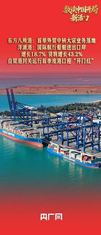  封关红利加速释放；海南港口首季量效齐增，航运枢纽地位巩固。 新闻 封关红利加速释放；海南港口首季量效齐增，航运枢纽地位巩固。 新闻 封关红利加速释放；海南港口首季量效齐增，航运枢纽地位巩固。 新闻