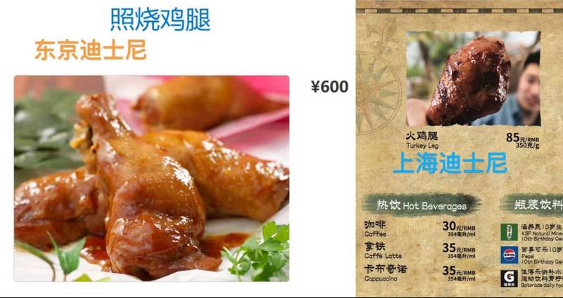  上海迪士尼十周年限定套餐引发热议，米妮造型蒸包售价不菲；东京迪士尼同类产品价格相对亲民，消费体验差异明显。 文化旅游