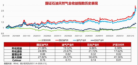  中东局势风云再起；霍尔木兹海峡成为全球石油命脉焦点；石油ETF华宝开启全新投资通道。 股票财经 中东局势风云再起；霍尔木兹海峡成为全球石油命脉焦点；石油ETF华宝开启全新投资通道。 股票财经 中东局势风云再起；霍尔木兹海峡成为全球石油命脉焦点；石油ETF华宝开启全新投资通道。 股票财经