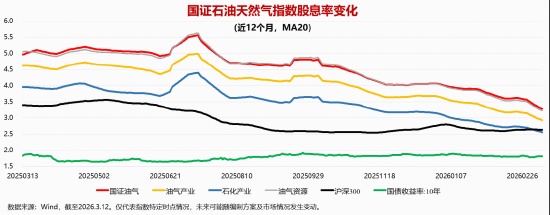  中东局势风云再起；霍尔木兹海峡成为全球石油命脉焦点；石油ETF华宝开启全新投资通道。 股票财经 中东局势风云再起；霍尔木兹海峡成为全球石油命脉焦点；石油ETF华宝开启全新投资通道。 股票财经 中东局势风云再起；霍尔木兹海峡成为全球石油命脉焦点；石油ETF华宝开启全新投资通道。 股票财经