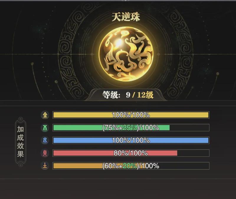 天命与炼丹的双重抉择:那段在资源困境中找寻最优解的成长时光 游戏攻略