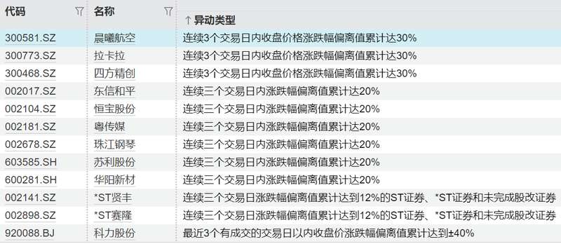  深度解码：券商晨会背后的资本博弈与价值锚点 股票财经