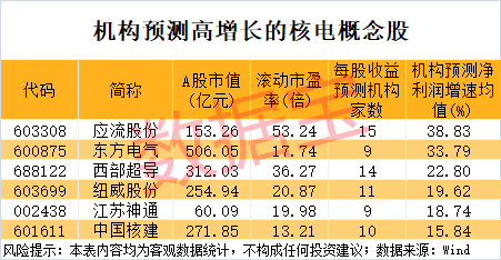  深度解码：券商晨会背后的资本博弈与价值锚点 股票财经