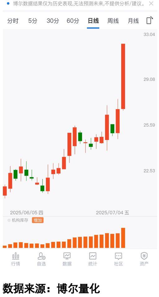  当战火照进股市：普通人的财富保卫战指南 股票财经