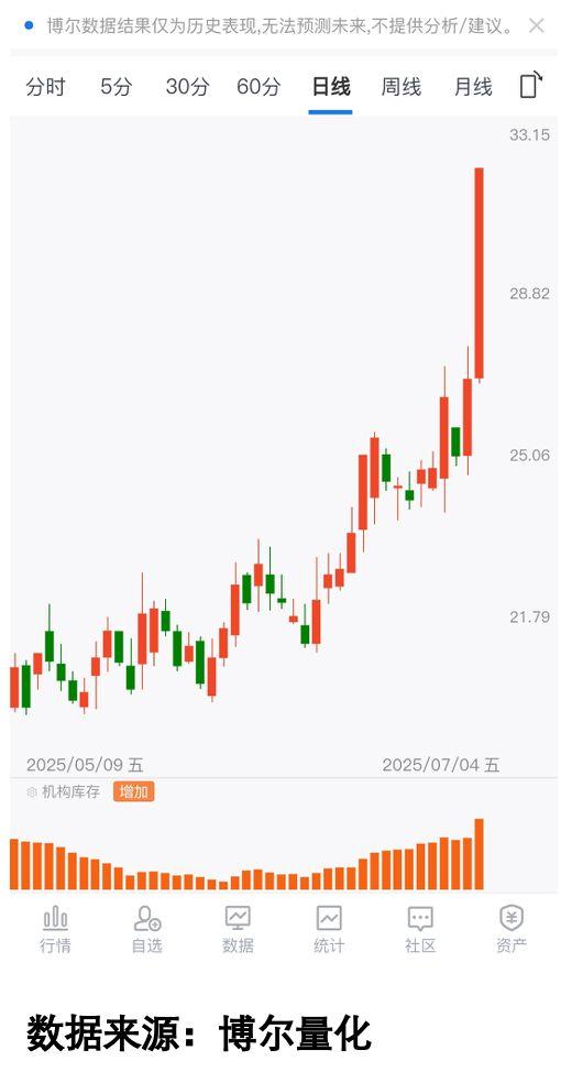  当战火照进股市：普通人的财富保卫战指南 股票财经