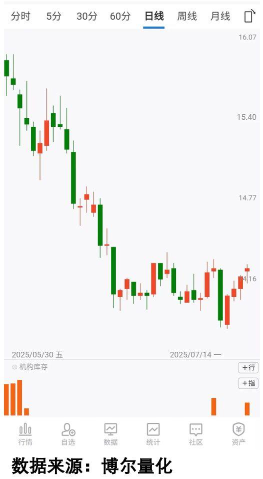  当战火照进股市：普通人的财富保卫战指南 股票财经