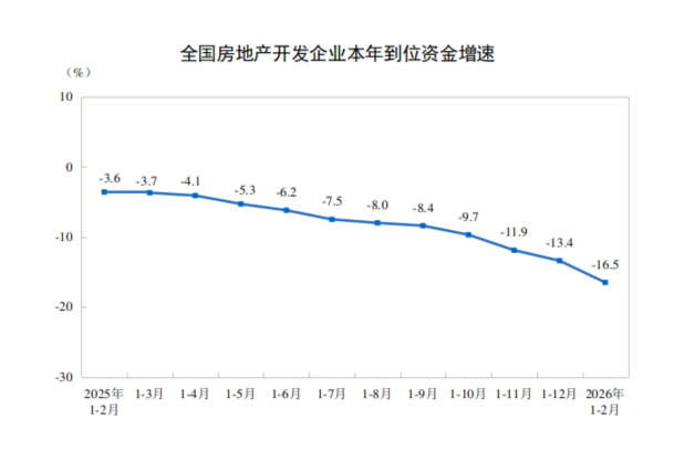  PPI转正背后的技术解码：透视41个月负增长终结的深层逻辑 股票财经