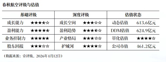  亿联网络2026Q1业绩预告深度拆解：双位数增长背后的结构性变化与估值重估逻辑 股票财经