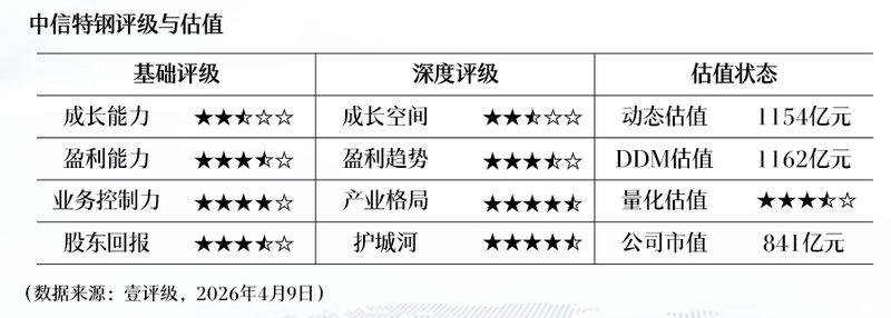  亿联网络2026Q1业绩预告深度拆解：双位数增长背后的结构性变化与估值重估逻辑 股票财经