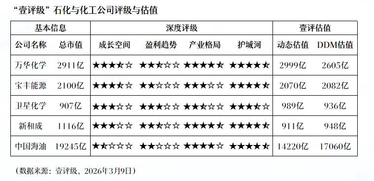  杠杆资金涌入无人驾驶赛道：五大维度深度拆解投资逻辑 股票财经