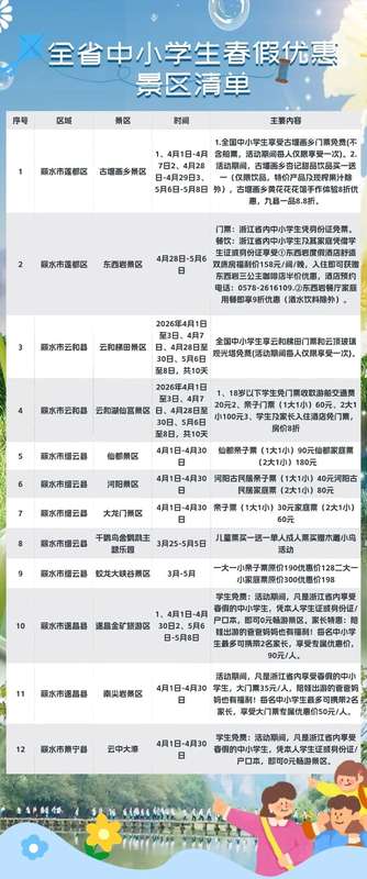  浙江春假景区免费攻略：2026年中小学生专属福利全解析 文化旅游
