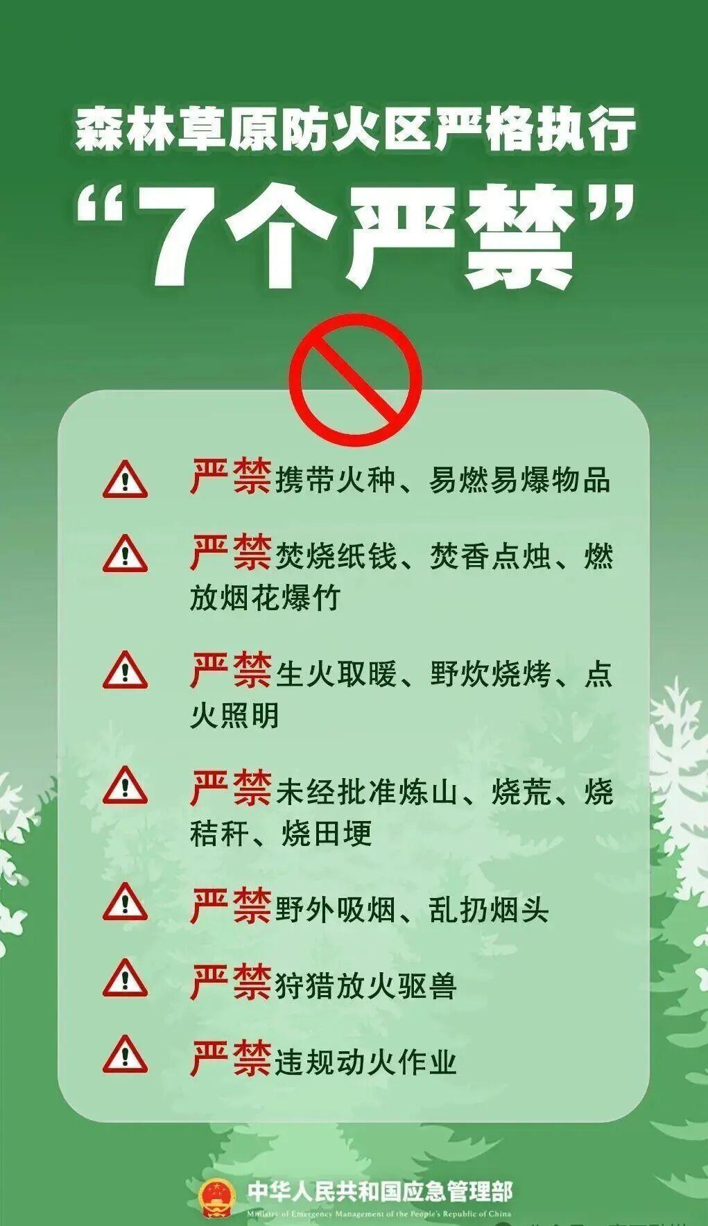  【技术视角】从失火罪判决看森林防火的技术防控要点与法律红线 新闻