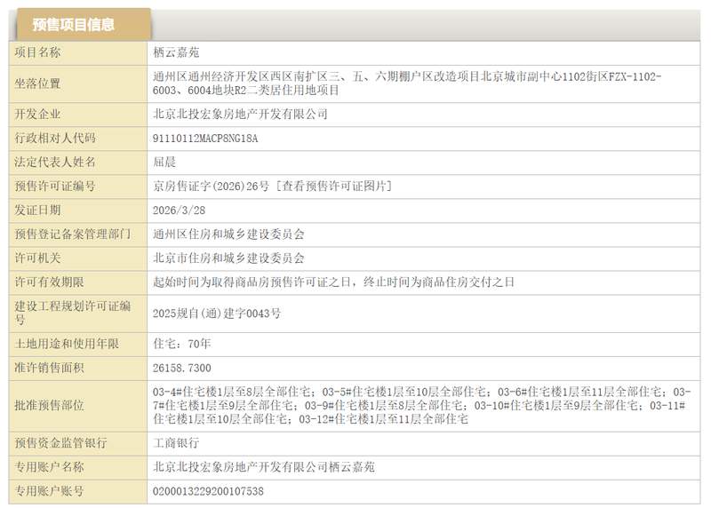  从“云帆汀澜”到“北投栖澐湾”：北京副中心住宅项目的涅槃重生全记录 房产家居