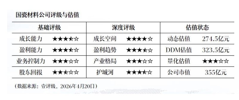 数据拆解:期货公司一季度业绩爆发背后的三重驱动引擎 股票财经 数据拆解:期货公司一季度业绩爆发背后的三重驱动引擎 股票财经 数据拆解:期货公司一季度业绩爆发背后的三重驱动引擎 股票财经 数据拆解:期货公司一季度业绩爆发背后的三重驱动引擎 股票财经
