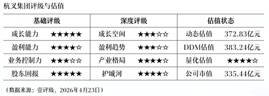 科锐国际2026年Q1财报解码:净利润增长59%背后的结构性驱动因素 股票财经 科锐国际2026年Q1财报解码:净利润增长59%背后的结构性驱动因素 股票财经 科锐国际2026年Q1财报解码:净利润增长59%背后的结构性驱动因素 股票财经