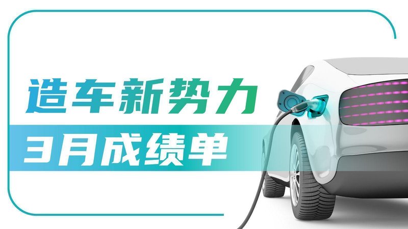 蔚来百万里程碑背后的技术投入与盈利困局 汽车科技