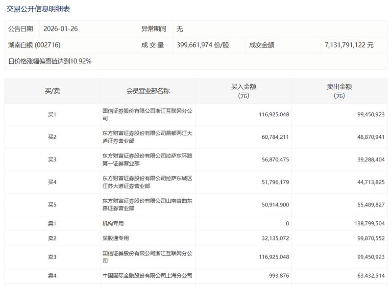 饲料行业技术迭代突围:正虹科技2025年研发管线深度拆解 企业服务