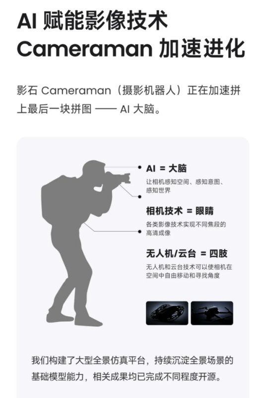 影石百亿营收背后的技术密码:从硬件代工到AI影像生态的六年蜕变 IT技术